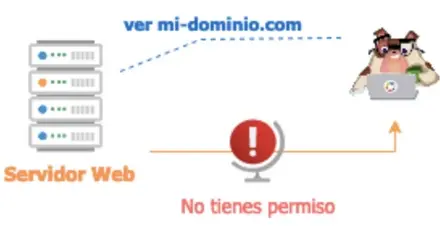 Terminologi_a-Error403.webp