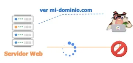 Terminologi_a-Error400.webp