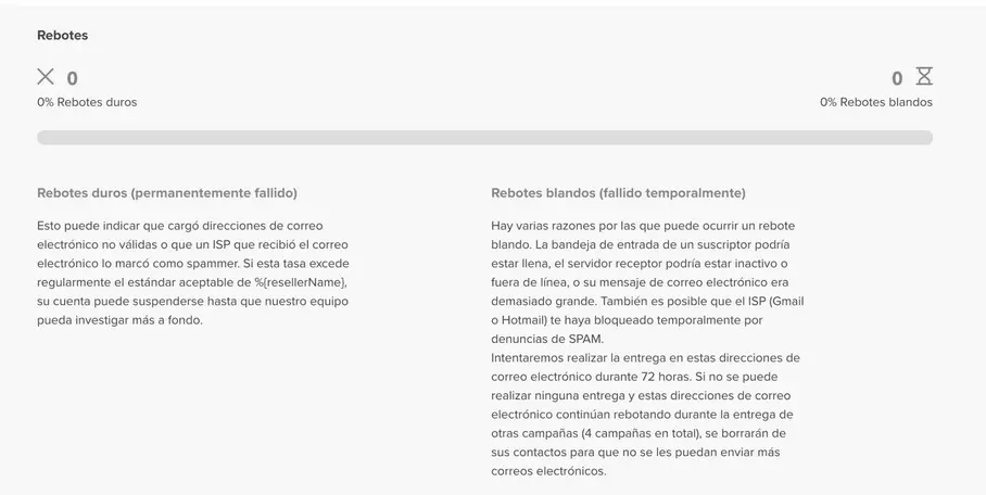 EmailMarketing-ccebcem-5.webp