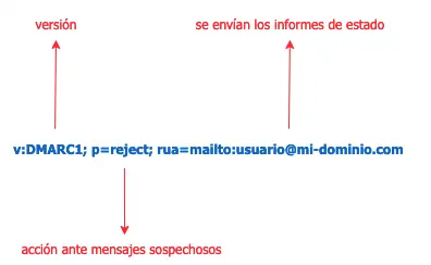 Correo-cddcaec-5.webp