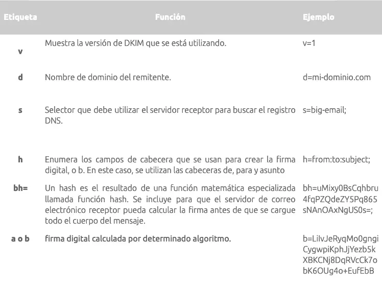 Correo-cddcaec-9.webp