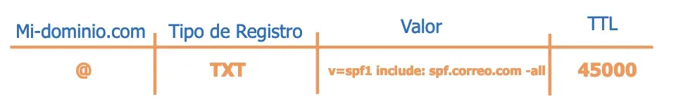 Dominios-qepqu-4.webp