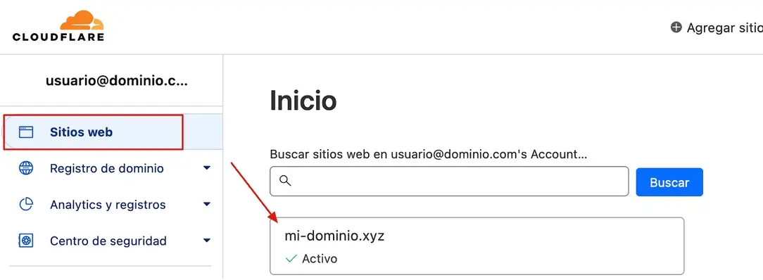 Dominios-cburlsdc-1.webp