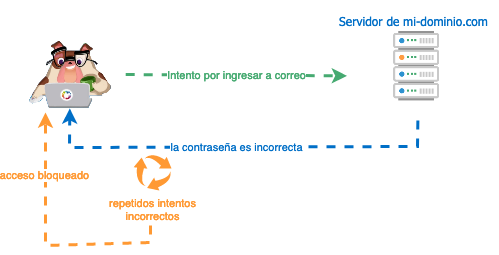 Terminologia-1.png