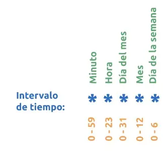Terminologi_a-2.webp