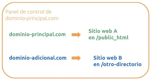 Terminologi_a-4.webp