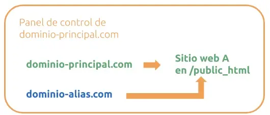 Terminologi_a-5.webp