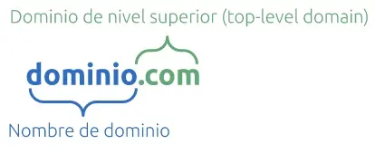 Terminologi_a-3.webp