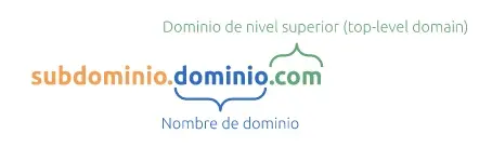 Terminologi_a-12.webp