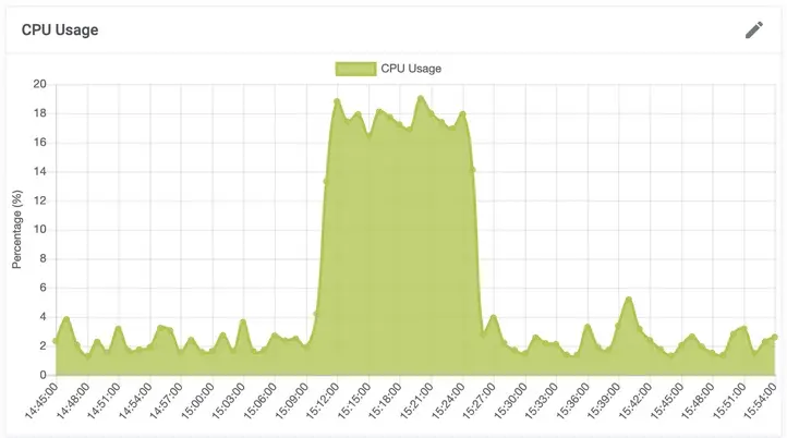 PanelDeClientes-ccrsvps-6.webp