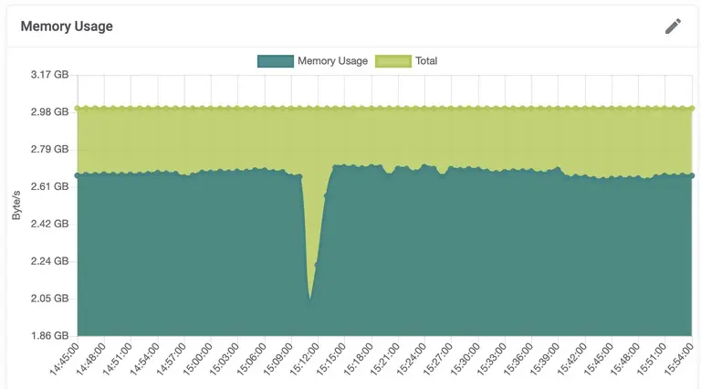 PanelDeClientes-ccrsvps-7.webp