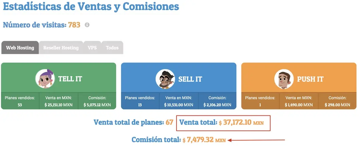 PanelDeClientes-cccdrvsa-6.webp
